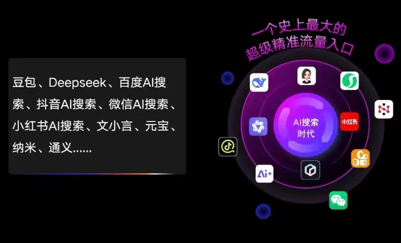 金乡县AI智能推广新玩法，抢占搜索时代免费精准客源