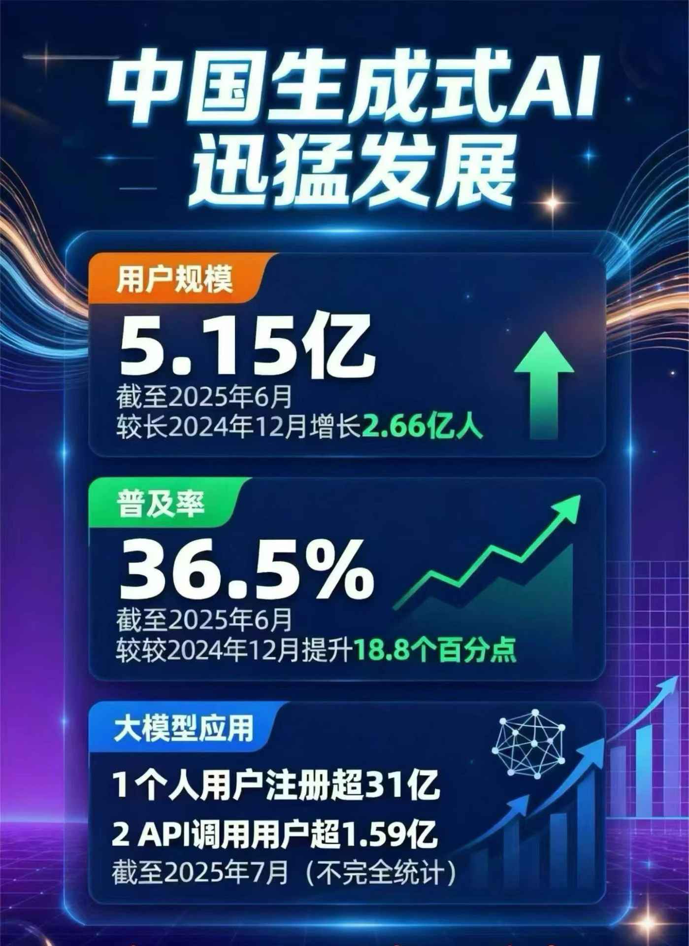 金乡县豆包GEO优化是什么？内容创作核心逻辑解析