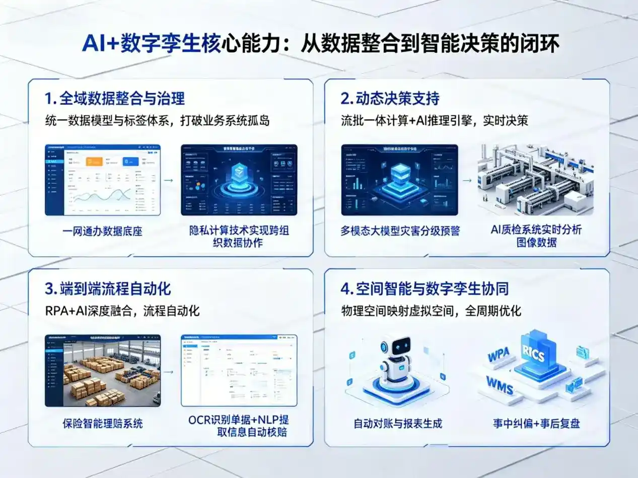 AI大模型落地优化服务｜解决金乡县企业大模型响应慢、输出不准、成本偏高问题