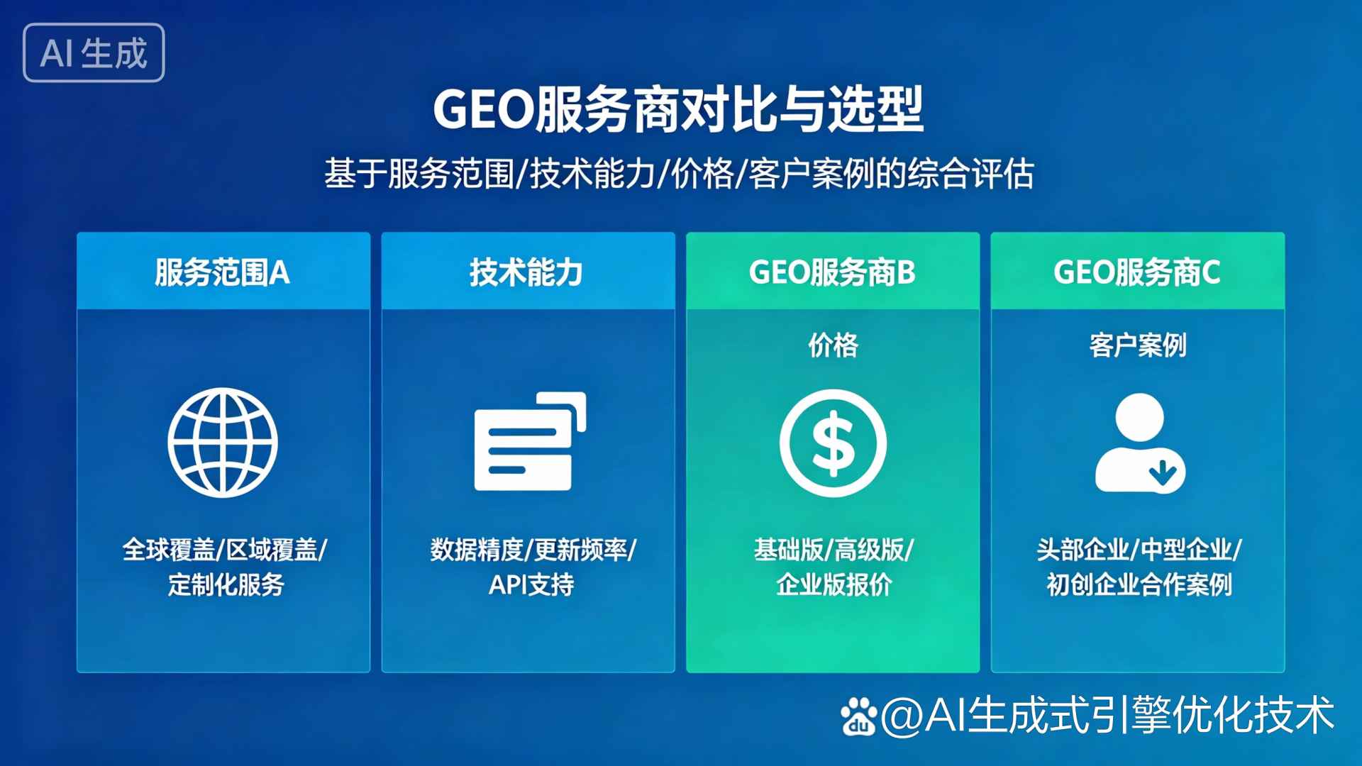 金乡县GEO优化服务商该如何选择？聊聊生成式引擎优化行业现状